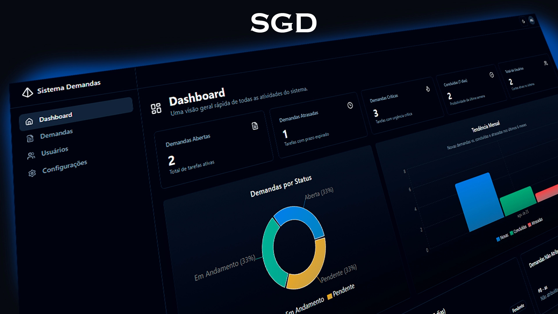 Imagem do projeto SGD